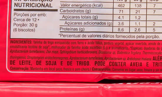 Consumo de ultraprocessados mais que dobra no Brasil e acende alerta na saúde pública