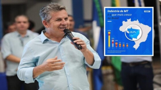 INVESTIMENTO DE R$ 1,2 BILHÃO