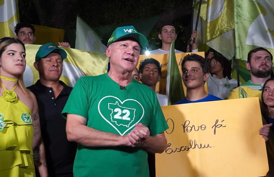Wellington lidera pesquisas para governador e aparece à frente nos cinco cenários de 2º turno
