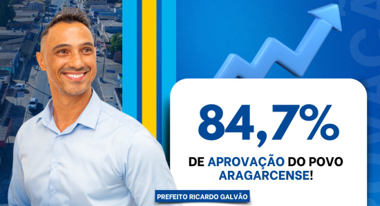 Ricardo Galvão lidera com mais de 20% de vantagem na primeira pesquisa registrada após as convenções em Aragarças
